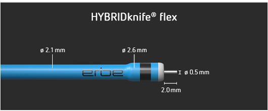 Close up of the HYBRIDknife® flex with millimeter specification